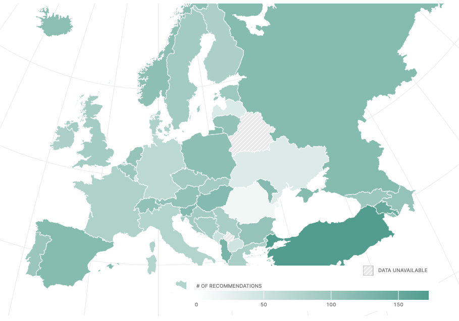 Promoting women’s rights: Introducing the Women’s Rights Recommendation Compliance Explorer