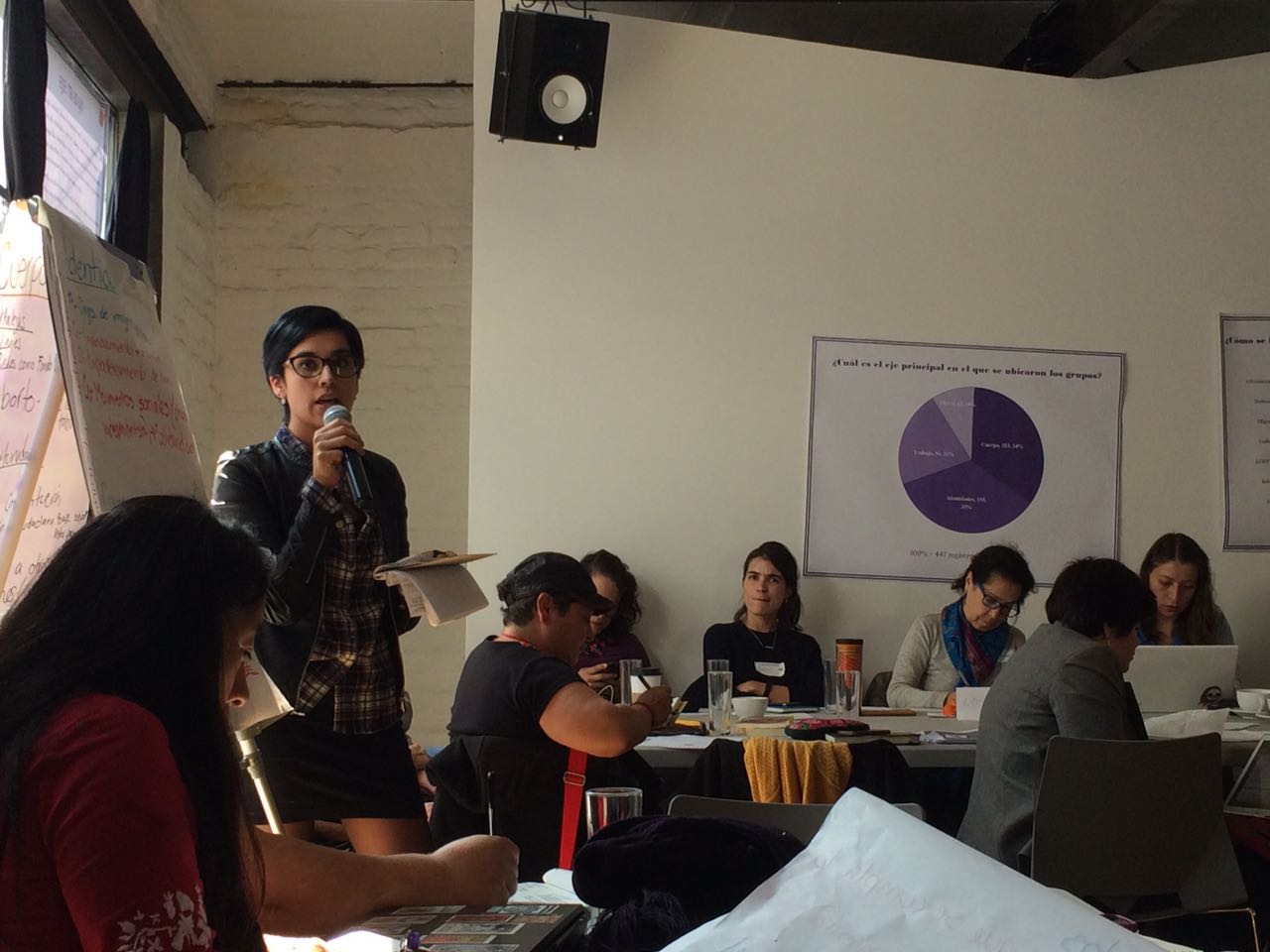 Participatory grantmaking helps to shift power relations in Mexico